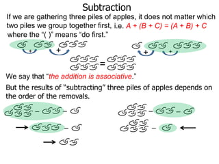 Subtraction
If we are gathering three piles of apples, it does not matter which
two piles we group together first, i.e. A + (B + C) = (A + B) + C
where the “( )” means “do first.”

+

+

+

+

=
We say that “the addition is associative.”
But the results of “subtracting” three piles of apples depends on
the order of the removals.
–

–
–

–
–

–

 