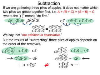 Subtraction
If we are gathering three piles of apples, it does not matter which
two piles we group together first, i.e. A + (B + C) = (A + B) + C
where the “( )” means “do first.”

+

+

+

+

=
We say that “the addition is associative.”
But the results of “subtracting” three piles of apples depends on
the order of the removals.
–

–
–

–

≠

–

–

 