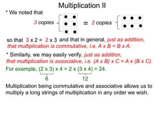 Multiplication II
* We noted that
3 copies

=

2 copies

so that 3 x 2 = 2 x 3 and that in general, just as addition,
that multiplication is commutative, i.e. A x B = B x A.

* Similarly, we may easily verify, just as addition,
that multiplication is associative, i.e. (A x B) x C = A x (B x C).
For example, (2 x 3) x 4 = 2 x (3 x 4) = 24.
6
12
Multiplication being commutative and associative allows us to
multiply a long strings of multiplication in any order we wish.

 