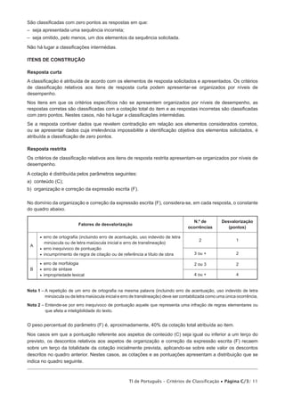 São classificadas com zero pontos as respostas em que:
– seja apresentada uma sequência incorreta;
– seja omitido, pelo menos, um dos elementos da sequência solicitada.
Não há lugar a classificações intermédias.
Itens de CONSTRUÇÃO
Resposta curta
A classificação é atribuída de acordo com os elementos de resposta solicitados e apresentados. Os critérios
de classificação relativos aos itens de resposta curta podem apresentar-se organizados por níveis de
desempenho.
Nos itens em que os critérios específicos não se apresentem organizados por níveis de desempenho, as
respostas corretas são classificadas com a cotação total do item e as respostas incorretas são classificadas
com zero pontos. Nestes casos, não há lugar a classificações intermédias.
Se a resposta contiver dados que revelem contradição em relação aos elementos considerados corretos,
ou se apresentar dados cuja irrelevância impossibilite a identificação objetiva dos elementos solicitados, é
atribuída a classificação de zero pontos.
Resposta restrita
Os critérios de classificação relativos aos itens de resposta restrita apresentam-se organizados por níveis de
desempenho.
A cotação é distribuída pelos parâmetros seguintes:
a) conteúdo (C);
b) organização e correção da expressão escrita (F).
No domínio da organização e correção da expressão escrita (F), considera-se, em cada resposta, o constante
do quadro abaixo.

A

B

minúscula ou de letra maiúscula inicial e erro de transli­ eação)
n
•• erro inequívoco de pontuação
•• incumprimento de regra de citação ou de referência a título de obra
•• erro de morfologia
•• erro de sintaxe
•• impropriedade lexical

Desvalorização
(pontos)

2

1

3 ou +

2
2

4 ou +

•• erro de ortografia (incluindo erro de acentuação, uso indevido de letra

N.º de
ocorrências

2 ou 3

Fatores de desvalorização

4

Nota 1 –  repetição de um erro de ortografia na mesma palavra (incluindo erro de acentuação, uso indevido de letra
A
minúscula ou de letra maiúscula inicial e erro de translineação) deve ser contabilizada como uma única ocorrência.
Nota 2 –  ntende-se por erro inequívoco de pontuação aquele que representa uma infração de regras elementares ou
E
que afeta a inteligibilidade do texto.

O peso percentual do parâmetro (F) é, aproximadamente, 40% da cotação total atribuída ao item.
Nos casos em que a pontuação referente aos aspetos de conteúdo (C) seja igual ou inferior a um terço do
previsto, os descontos relativos aos aspetos de organização e correção da expressão escrita (F) recaem
sobre um terço da totalidade da cotação inicialmente prevista, aplicando-se sobre este valor os descontos
descritos no quadro anterior. Nestes casos, as cotações e as pontuações apresentam a distribuição que se
indica no quadro seguinte.

TI de Português – Critérios de Classificação • Página C/3/ 11

 