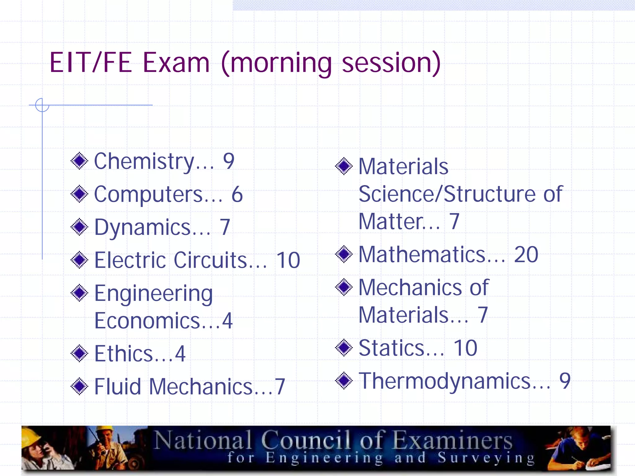 EIT/FE Exam (morning session)
Chemistry... 9
Computers... 6
Dynamics... 7
Electric Circuits... 10
Engineering
Economics...4
Ethics...4
Fluid Mechanics...7

Materials
Science/Structure of
Matter... 7
Mathematics... 20
Mechanics of
Materials... 7
Statics... 10
Thermodynamics... 9
12

 