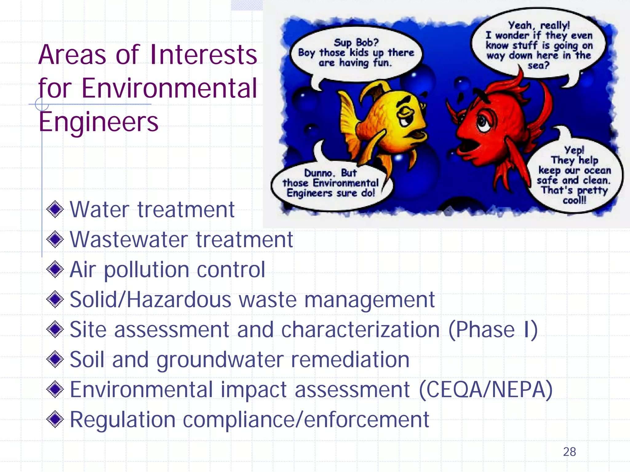 Areas of Interests
for Environmental
Engineers
Water treatment
Wastewater treatment
Air pollution control
Solid/Hazardous waste management
Site assessment and characterization (Phase I)
Soil and groundwater remediation
Environmental impact assessment (CEQA/NEPA)
Regulation compliance/enforcement
28

 