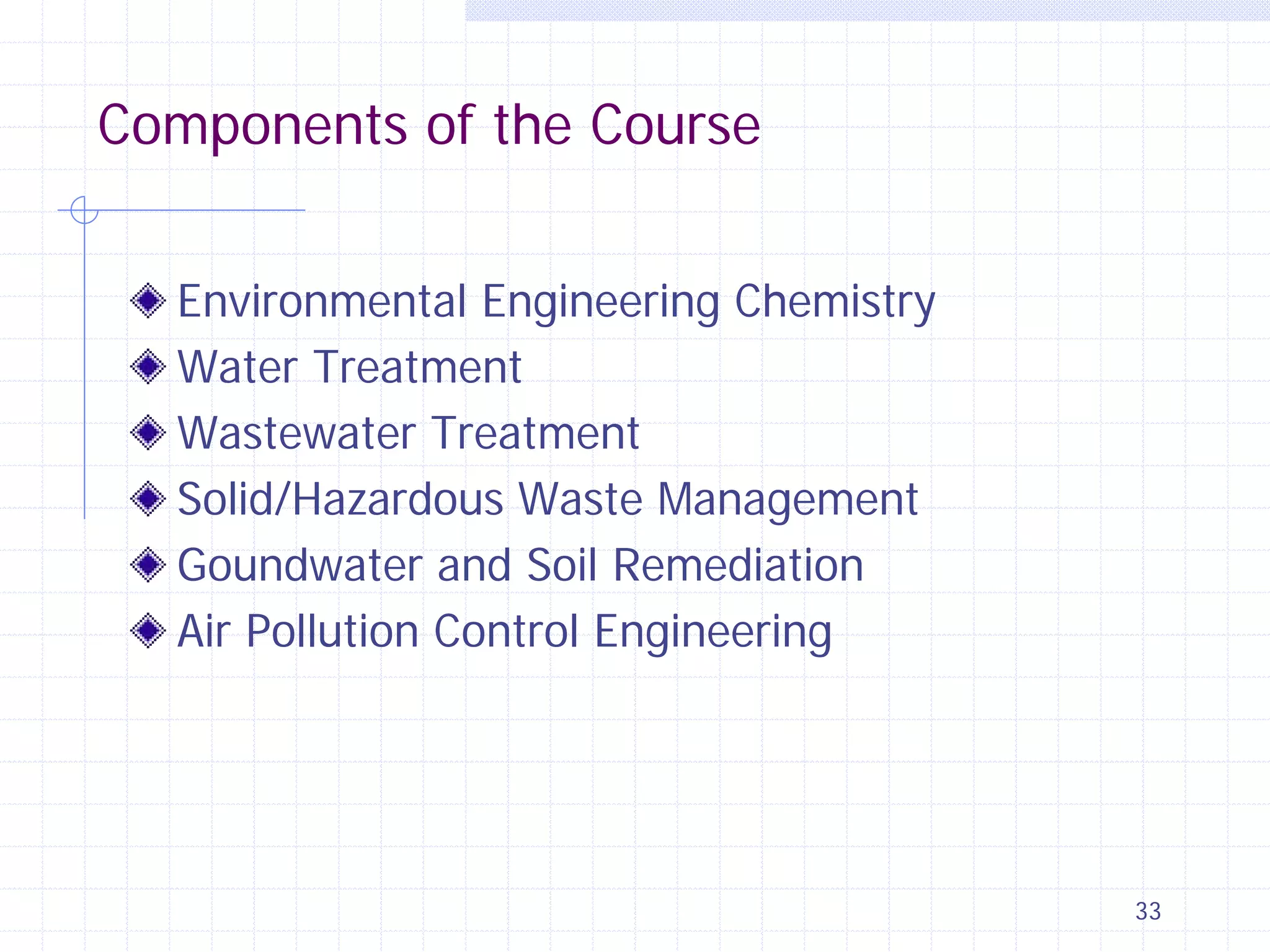 Components of the Course
Environmental Engineering Chemistry
Water Treatment
Wastewater Treatment
Solid/Hazardous Waste Management
Goundwater and Soil Remediation
Air Pollution Control Engineering

33

 