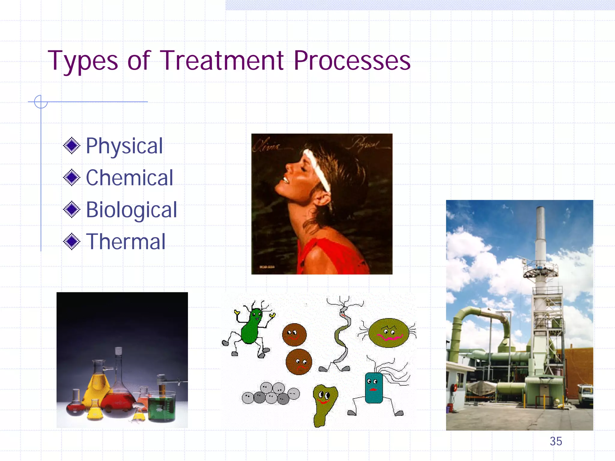 Types of Treatment Processes
Physical
Chemical
Biological
Thermal

35

 