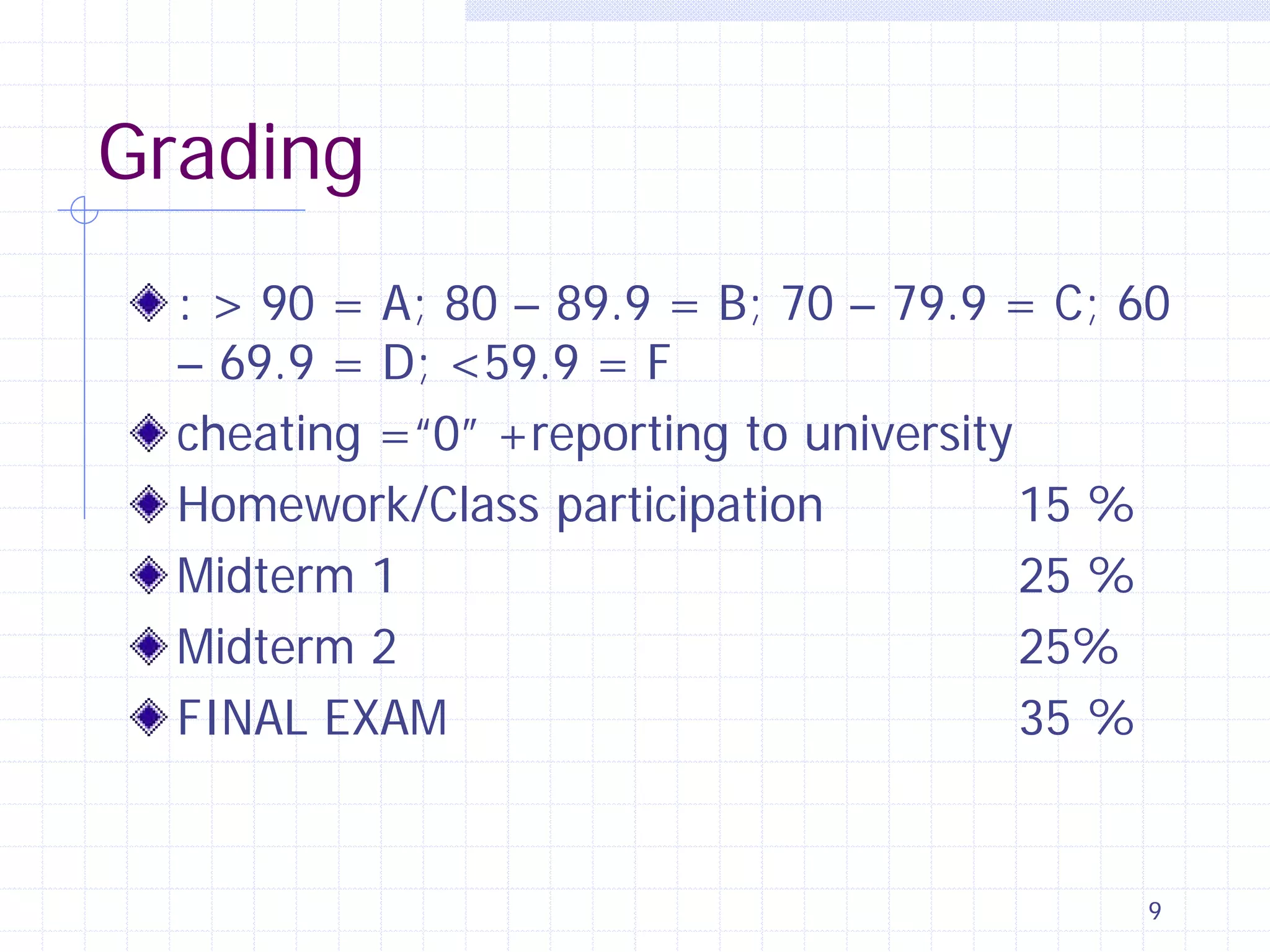 Grading
: > 90 = A; 80 – 89.9 = B; 70 – 79.9 = C; 60
– 69.9 = D; <59.9 = F
cheating =“0” +reporting to university
Homework/Class participation
15 %
Midterm 1
25 %
Midterm 2
25%
FINAL EXAM
35 %

9

 