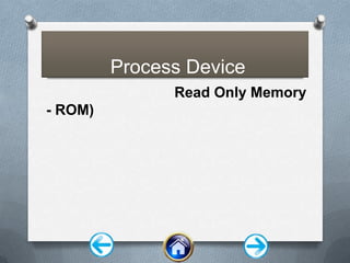Process Device
Read Only Memory
- ROM)