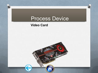 Process Device
Video Card