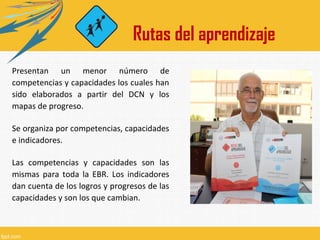 Rutas del aprendizaje
Presentan un menor número de
competencias y capacidades los cuales han
sido elaborados a partir del DCN y los
mapas de progreso.
Se organiza por competencias, capacidades
e indicadores.
Las competencias y capacidades son las
mismas para toda la EBR. Los indicadores
dan cuenta de los logros y progresos de las
capacidades y son los que cambian.

 