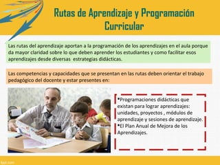 Rutas de Aprendizaje y Programación
Curricular
Las rutas del aprendizaje aportan a la programación de los aprendizajes en el aula porque
da mayor claridad sobre lo que deben aprender los estudiantes y como facilitar esos
aprendizajes desde diversas estrategias didácticas.
Las competencias y capacidades que se presentan en las rutas deben orientar el trabajo
pedagógico del docente y estar presentes en:
Programaciones didácticas que
existan para lograr aprendizajes:
unidades, proyectos , módulos de
aprendizaje y sesiones de aprendizaje.
El Plan Anual de Mejora de los
Aprendizajes.

 