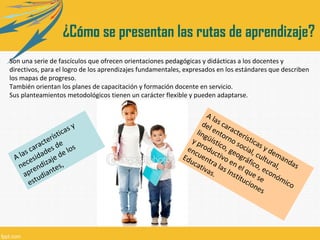 ¿Cómo se presentan las rutas de aprendizaje?
Son una serie de fascículos que ofrecen orientaciones pedagógicas y didácticas a los docentes y
directivos, para el logro de los aprendizajes fundamentales, expresados en los estándares que describen
los mapas de progreso.
También orientan los planes de capacitación y formación docente en servicio.
Sus planteamientos metodológicos tienen un carácter flexible y pueden adaptarse.

y
cas
i
ríst
te
rac s de os
ca
as idade de l
A l es
je
ec ndiza es,
n e
t
apr udian
est

Al
a
de s car
l
ling ento acter
y p üísti rno s ística
c
en rodu o, ge ocial, s y de
c
c
Ed uent tivo ográ cultu man
uca ra
fi
e
das
r
tiv las n el q co, e al,
as .
c
Ins
titu ue se onóm
cio
ico
ne
s

 