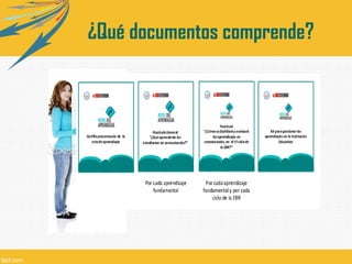 ¿Qué documentos comprende?

 