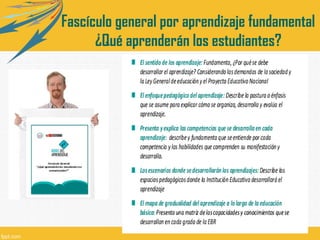 Fascículo general por aprendizaje fundamental
¿Qué aprenderán los estudiantes?

 
