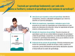 Fascículo por aprendizaje fundamental y por cada ciclo
¿Cómo se facilitará y evaluará el aprendizaje en las sesiones de aprendizaje?

 