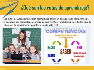 ¿Qué son las rutas de aprendizaje?
Las Rutas de Aprendizaje están formuladas desde un enfoque por competencias.
El enfoque por competencias utiliza conocimientos, habilidades y actitudes para la
situación de situaciones y problemas en la vida real.

 