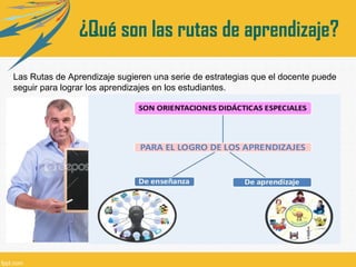 ¿Qué son las rutas de aprendizaje?
Las Rutas de Aprendizaje sugieren una serie de estrategias que el docente puede
seguir para lograr los aprendizajes en los estudiantes.

 
