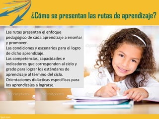 ¿Cómo se presentan las rutas de aprendizaje?
Las rutas presentan el enfoque
pedagógico de cada aprendizaje a enseñar
y promover.
Las condiciones y escenarios para el logro
de dicho aprendizaje.
Las competencias, capacidades e
indicadores que corresponden al ciclo y
grado para lograr los estándares de
aprendizaje al término del ciclo.
Orientaciones didácticas específicas para
los aprendizajes a lograrse.

 