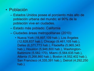 •  Población
–  Estados Unidos posee el porciento más alto de
población urbana del mundo; el 90% de la
población vive en ciudades.
–  Estado más poblado: California
–  Ciudades áreas metropolitanas (2010):
•  Nueva York (18,897,109 hab.), Los Ángeles
(12,828,837 hab.), Chicago (9,461,105 hab.),
Dallas (6,371,773 hab.), Filadelfia (5,965,343
hab.), Houston (5,946,800 hab.), WashingtonBaltimore (5,582,170), Miami (5,564,635 hab.),
Atlanta (5,268,860 hab.), Boston (4,552,402 hab.),
San Francisco (4,335,391 hab.), Detroit (4,292,250
hab.).

 