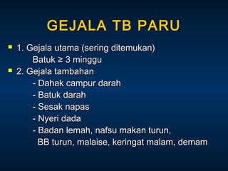 GEJALA TB PARU




1. Gejala utama (sering ditemukan)
Batuk ≥ 3 minggu
2. Gejala tambahan
- Dahak campur darah
- Batuk darah
- Sesak napas
- Nyeri dada
- Badan lemah, nafsu makan turun,
BB turun, malaise, keringat malam, demam

 