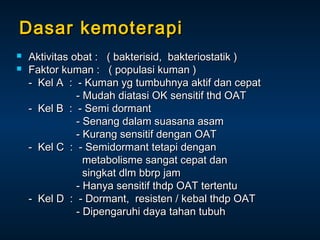 Dasar kemoterapi



Aktivitas obat : ( bakterisid, bakteriostatik )
Faktor kuman : ( populasi kuman )
- Kel A : - Kuman yg tumbuhnya aktif dan cepat
- Mudah diatasi OK sensitif thd OAT
- Kel B : - Semi dormant
- Senang dalam suasana asam
- Kurang sensitif dengan OAT
- Kel C : - Semidormant tetapi dengan
metabolisme sangat cepat dan
singkat dlm bbrp jam
- Hanya sensitif thdp OAT tertentu
- Kel D : - Dormant, resisten / kebal thdp OAT
- Dipengaruhi daya tahan tubuh

 