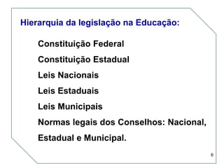 Hierarquia da legislação na Educação:
Constituição Federal
Constituição Estadual
Leis Nacionais
Leis Estaduais
Leis Municipais
Normas legais dos Conselhos: Nacional,
Estadual e Municipal.
6

 