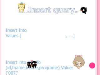 Insert Into
Values [

, …]

Insert into stdinfo
(id,fname,lname,programe) Values
(„007‟,‟

 