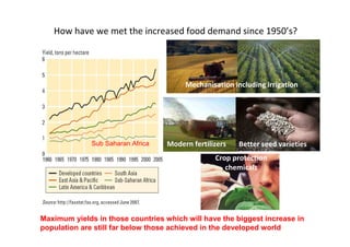 How have we met the increased food demand since 1950’s?

Mechanisation including irrigation

Sub Saharan Africa

Modern fertilizers

Better seed varieties

Crop protection
chemicals

Maximum yields in those countries which will have the biggest increase in
population are still far below those achieved in the developed world

 