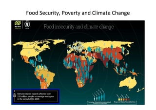 Food Security, Poverty and Climate Change

 