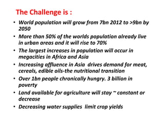 The Challenge is :
• World population will grow from 7bn 2012 to >9bn by
2050
• More than 50% of the worlds population already live
in urban areas and it will rise to 70%
• The largest increases in population will occur in
megacities in Africa and Asia
• Increasing affluence in Asia drives demand for meat,
cereals, edible oils-the nutritional transition
• Over 1bn people chronically hungry. 3 billion in
poverty
• Land available for agriculture will stay ~ constant or
decrease
• Decreasing water supplies limit crop yields

 