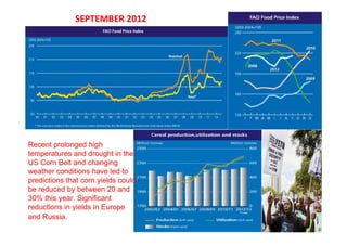 SEPTEMBER 2012

JULY 2012

Recent prolonged high
temperatures and drought in the
US Corn Belt and changing
weather conditions have led to
predictions that corn yields could
be reduced by between 20 and
30% this year. Significant
reductions in yields in Europe
and Russia.

 