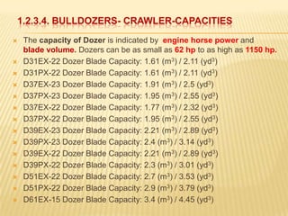 1.2.3.bulldozers | PPTX