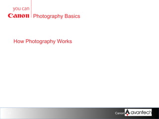 Photography Basics

How Photography Works

11

Canon Training Network.

 