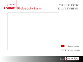Photography Basics

Shutter
curtains

1st shutter curtain
2nd shutter curtain

15

Canon Training Network.

 
