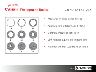Photography Basics

Aperture

•
•

Aperture range determined by lens

•

Controls amount of light let in

•

Low number e.g. f/2 lets in more light

•

25

Measured in stops called f-stops

High number e.g. f/22 lets in less light

Canon Training Network.

 