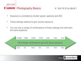 Exposure

Photography Basics
•

Exposure is controlled by shutter speed, aperture and ISO

•

These settings balance to give correct exposure

•

You can use a variety of combinations of these settings and still retain
the same exposure

1/1000

1/500

1/250

1/125

1/60

1/30

1/15

All of these combinations give the same exposure
f/2.8

36

f/4

f/5.6

f/8

f/11

f/16

f/22

Canon Training Network.

 