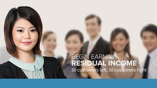 RESIDUAL INCOME
BEGIN EARNING
30 customers le", 30 customers right
 