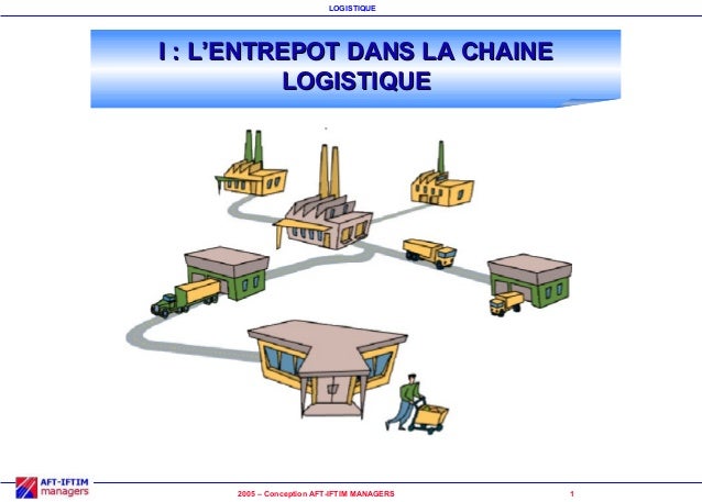 1.1 l'entrepôt dans la chaine logistique