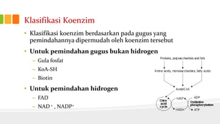 Klasifikasi Koenzim
• Klasifikasi koenzim berdasarkan pada gugus yang
pemindahannya dipermudah oleh koenzim tersebut
• Untuk pemindahan gugus bukan hidrogen
– Gula fosfat
– KoA-SH
– Biotin

• Untuk pemindahan hidrogen
– FAD
– NAD + , NADP+

 