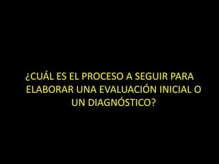 ¿CUÁL ES EL PROCESO A SEGUIR PARA
ELABORAR UNA EVALUACIÓN INICIAL O
UN DIAGNÓSTICO?

 