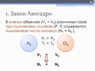 30

1. Закон Авогадро
В равных объемах (V1 = V2) различных газов
при одинаковых условиях (Р, Т) содержится
одинаковое число молекул (N1 = N2 ).
P 1 = P2
T1 = T2

H2

O2

V1

=

V2

N1

=

N2

 