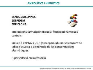 ANSIOLÍTICS I HIPNÒTICS

BENZODIACEPINES
ZOLPIDEM
ZOPICLONA
Interaccions farmacocinètiques i farmacodinàmiques
centrals:
Inducció CYP1A2 i UGP (oxacepam) durant el consum de
tabac s’associa a disminució de les concentracions
plasmàtiques.
Hipersedació en la cessació

Guia d’Intervenció Clínica en el consum de tabac en pacients amb trastorn mental

 