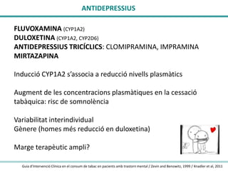ANTIDEPRESSIUS
FLUVOXAMINA (CYP1A2)
DULOXETINA (CYP1A2, CYP2D6)
ANTIDEPRESSIUS TRICÍCLICS: CLOMIPRAMINA, IMPRAMINA
MIRTAZAPINA

Inducció CYP1A2 s’associa a reducció nivells plasmàtics
Augment de les concentracions plasmàtiques en la cessació
tabàquica: risc de somnolència
Variabilitat interindividual
Gènere (homes més reducció en duloxetina)
Marge terapèutic ampli?
Guia d’Intervenció Clínica en el consum de tabac en pacients amb trastorn mental / Zevin and Benowitz, 1999 / Knadler et al, 2011

 