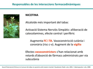 Responsables de les interaccions farmacodinàmiques
NICOTINA
Alcaloide més important del tabac
Activació Sistema Nerviós Simpàtic: alliberació de
catecolamines, efecte central i perifèric
Augmenta FC i TA. Vasoconstricció cutània i
coronària (risc c-v). Augment de la vigília
Efectes vasoconstrictors s’han relacionat amb
retards d’absorció de fàrmacs administrats per via
subcutània
Guia d’Intervenció Clínica en el consum de tabac en pacients amb trastorn mental / Gaudoneix-Taieb i cols, 2001 / Adamopoulos i cols, 2008

 