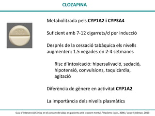 CLOZAPINA
Metabolitzada pels CYP1A2 i CYP3A4
Suficient amb 7-12 cigarrets/d per inducció
Després de la cessació tabàquica els nivells
augmenten: 1.5 vegades en 2-4 setmanes
Risc d’intoxicació: hipersalivació, sedació,
hipotensió, convulsions, taquicàrdia,
agitació
Diferència de gènere en activitat CYP1A2

La importància dels nivells plasmàtics
Guia d’Intervenció Clínica en el consum de tabac en pacients amb trastorn mental / Haslemo i cols, 2006 / Lowe i Ackman, 2010

 
