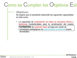 Como se Cumplen los Objetivos Esta
Objetivos:
Se espera que el estudiante desarrolle las siguientes capacidades
en este curso:
• La capacidad de sustentación de ideas en principios físicos y
tectónicos fundamentales para la construcción del cuerpo
arquitectónico. de sustentar ideas se logra por medio de
La capacidad
estrategias pedagógicas de conocimiento condicional (casos
de estudio)

Sistemas de Construcción y Estimación – Prof:

INTRODUC
CION

 