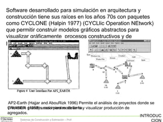 Software desarrollado para simulación en arquitectura y
construcción tiene sus raíces en los años 70s con paquetes
como CYCLONE (Halpin 1977) (CYCLlic Operation NEtwork)
que permitir construir modelos gráficos abstractos para
visualizar gráficamente procesos constructivos y de
producción.

AP2-Earth (Hajjar and AbouRizk 1996) Permite el análisis de proyectos donde se
presentan (1998) usado para modelar la
CRUISER grandes movimientos de tierra.y visualizar producción de
agregados.
INTRODUC
Sistemas de Construcción y Estimación – Prof:
CION

 