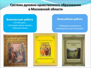Презентация 1 | PPT