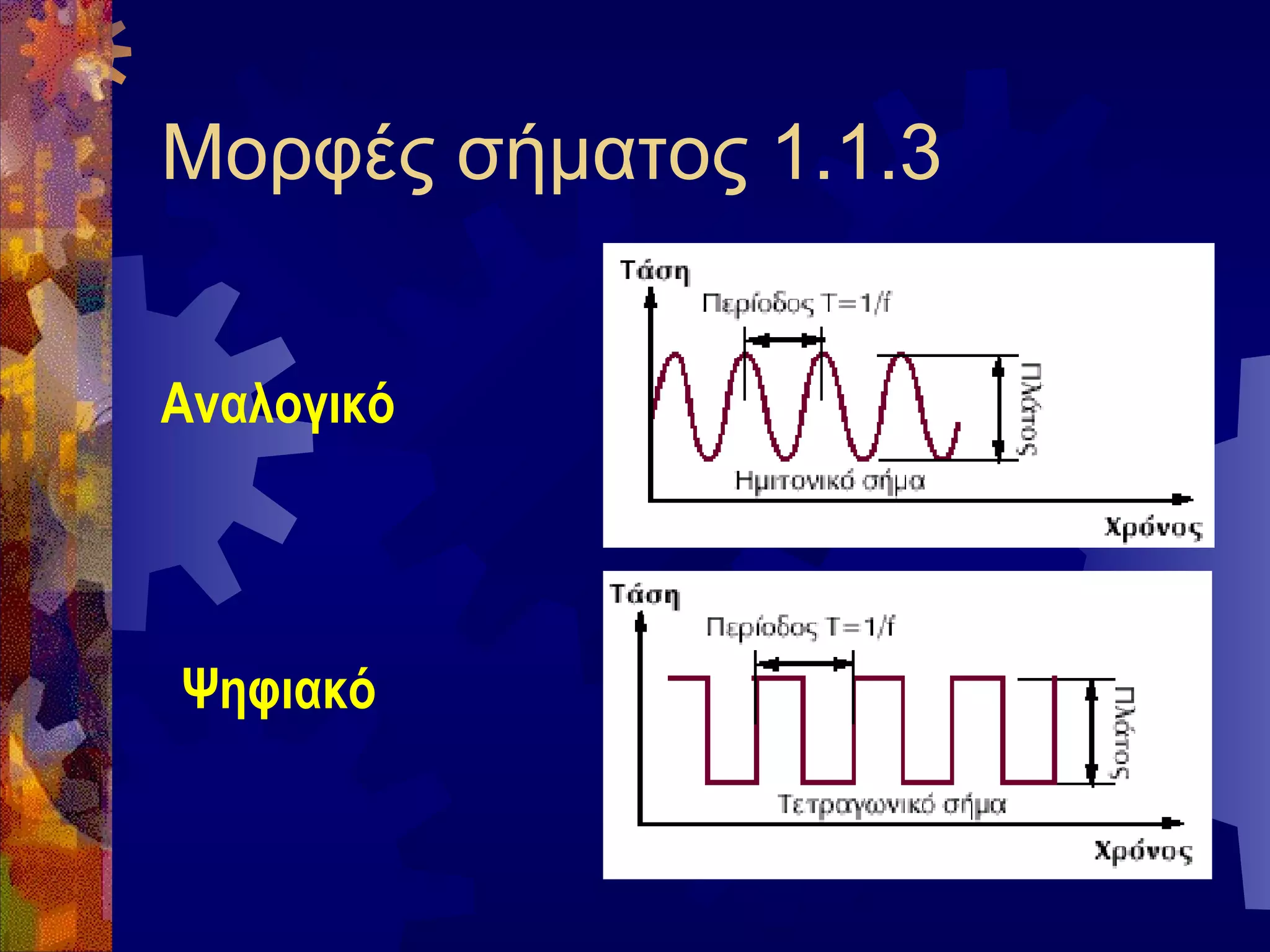 Μορφές σήματος 1.1.3
Αναλογικό

Ψηφιακό

 
