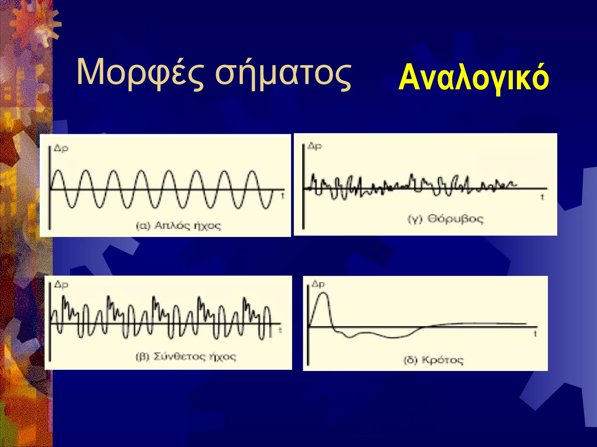 Μορφές σήματος

Αναλογικό

 