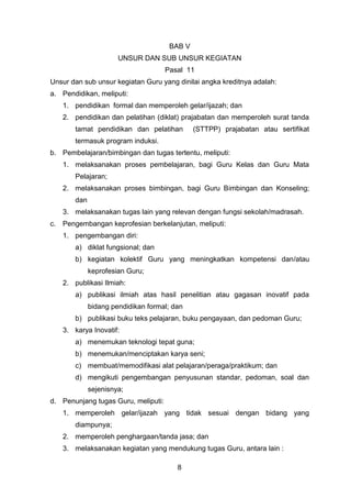BAB V
UNSUR DAN SUB UNSUR KEGIATAN
Pasal 11
Unsur dan sub unsur kegiatan Guru yang dinilai angka kreditnya adalah:
a. Pendidikan, meliputi:
1. pendidikan formal dan memperoleh gelar/ijazah; dan
2. pendidikan dan pelatihan (diklat) prajabatan dan memperoleh surat tanda
tamat pendidikan dan pelatihan

(STTPP) prajabatan atau sertifikat

termasuk program induksi.
b. Pembelajaran/bimbingan dan tugas tertentu, meliputi:
1. melaksanakan proses pembelajaran, bagi Guru Kelas dan Guru Mata
Pelajaran;
2. melaksanakan proses bimbingan, bagi Guru Bimbingan dan Konseling;
dan
3. melaksanakan tugas lain yang relevan dengan fungsi sekolah/madrasah.
c.

Pengembangan keprofesian berkelanjutan, meliputi:
1. pengembangan diri:
a) diklat fungsional; dan
b) kegiatan kolektif Guru yang meningkatkan kompetensi dan/atau
keprofesian Guru;
2. publikasi Ilmiah:
a) publikasi ilmiah atas hasil penelitian atau gagasan inovatif pada
bidang pendidikan formal; dan
b) publikasi buku teks pelajaran, buku pengayaan, dan pedoman Guru;
3. karya Inovatif:
a) menemukan teknologi tepat guna;
b) menemukan/menciptakan karya seni;
c) membuat/memodifikasi alat pelajaran/peraga/praktikum; dan
d) mengikuti pengembangan penyusunan standar, pedoman, soal dan
sejenisnya;

d. Penunjang tugas Guru, meliputi:
1. memperoleh gelar/ijazah yang tidak sesuai dengan bidang yang
diampunya;
2. memperoleh penghargaan/tanda jasa; dan
3. melaksanakan kegiatan yang mendukung tugas Guru, antara lain :
8

 