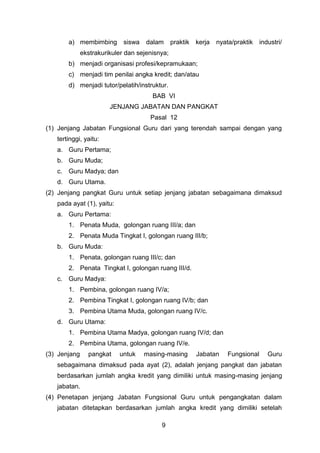 a) membimbing

siswa

dalam

praktik

kerja

nyata/praktik

industri/

ekstrakurikuler dan sejenisnya;
b) menjadi organisasi profesi/kepramukaan;
c) menjadi tim penilai angka kredit; dan/atau
d) menjadi tutor/pelatih/instruktur.
BAB VI
JENJANG JABATAN DAN PANGKAT
Pasal 12
(1) Jenjang Jabatan Fungsional Guru dari yang terendah sampai dengan yang
tertinggi, yaitu:
a. Guru Pertama;
b. Guru Muda;
c. Guru Madya; dan
d. Guru Utama.
(2) Jenjang pangkat Guru untuk setiap jenjang jabatan sebagaimana dimaksud
pada ayat (1), yaitu:
a. Guru Pertama:
1. Penata Muda, golongan ruang III/a; dan
2. Penata Muda Tingkat I, golongan ruang III/b;
b. Guru Muda:
1. Penata, golongan ruang III/c; dan
2. Penata Tingkat I, golongan ruang III/d.
c. Guru Madya:
1. Pembina, golongan ruang IV/a;
2. Pembina Tingkat I, golongan ruang IV/b; dan
3. Pembina Utama Muda, golongan ruang IV/c.
d. Guru Utama:
1. Pembina Utama Madya, golongan ruang IV/d; dan
2. Pembina Utama, golongan ruang IV/e.
(3) Jenjang

pangkat

untuk

masing-masing

Jabatan

Fungsional

Guru

sebagaimana dimaksud pada ayat (2), adalah jenjang pangkat dan jabatan
berdasarkan jumlah angka kredit yang dimiliki untuk masing-masing jenjang
jabatan.
(4) Penetapan jenjang Jabatan Fungsional Guru untuk pengangkatan dalam
jabatan ditetapkan berdasarkan jumlah angka kredit yang dimiliki setelah
9

 
